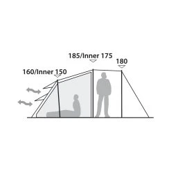 Robens Double Dreamer 4 21 Robens Double Dreamer 4 -Salomon shop robens double dreamer 4 sand green 1